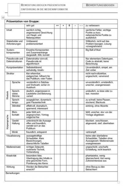 Example01 Performance Sheet-OG.png