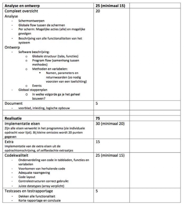 Example Criteria Refinement-OG.png