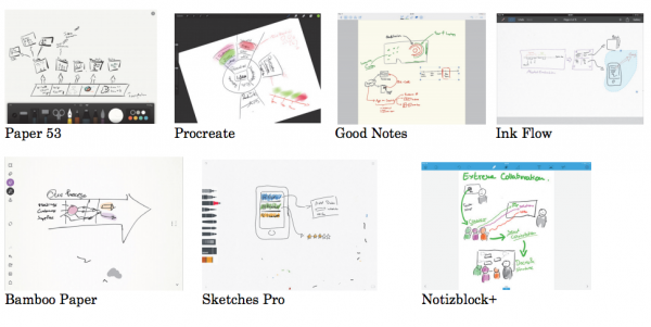 Fig03 Visual Thinking-OG.png