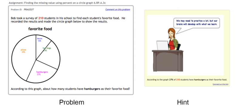 File:Fig Reinforce the Growth Mindset.png