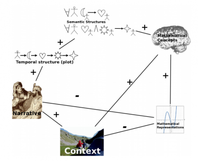 Force Map Narrative Spaces-OG.png