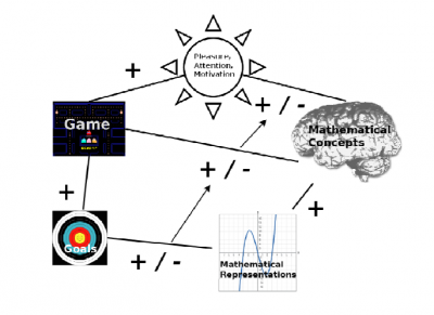 Mathematical Game Pieces-OG.png