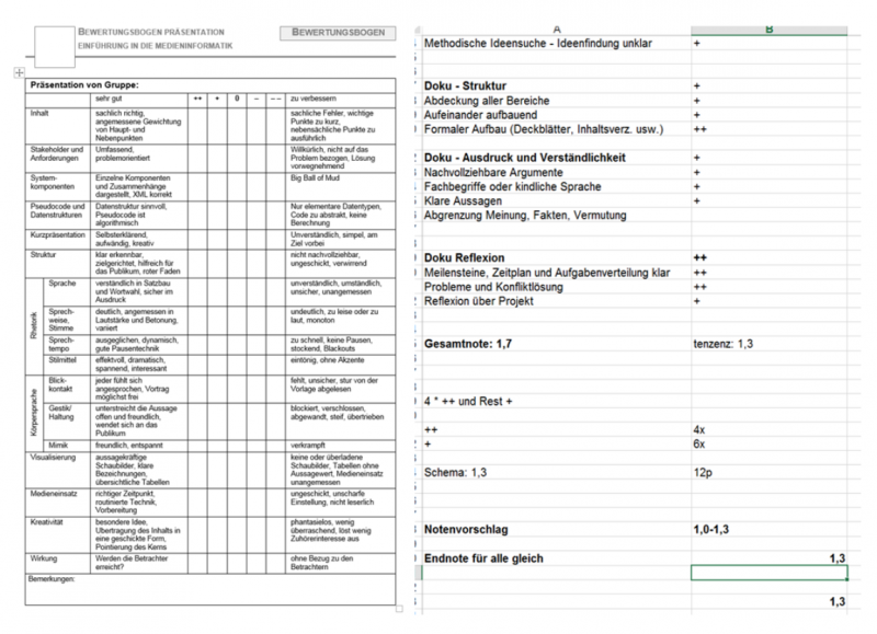 Performance sheet-alx.png